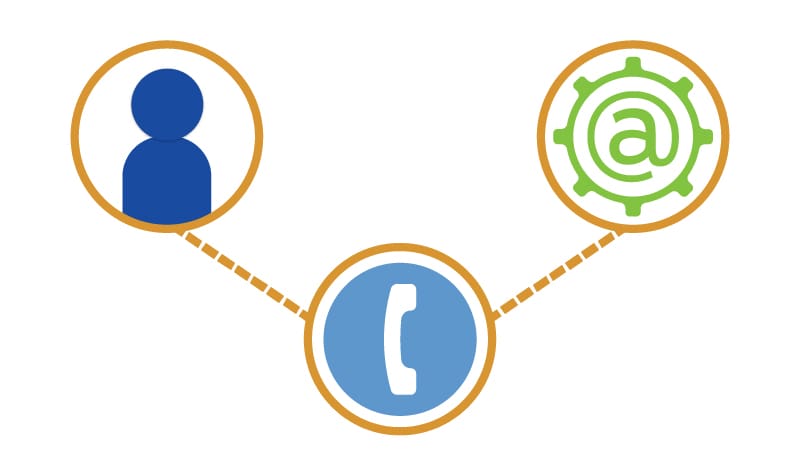 Ops View: Real Voices, Real Accuracy in Data Collection